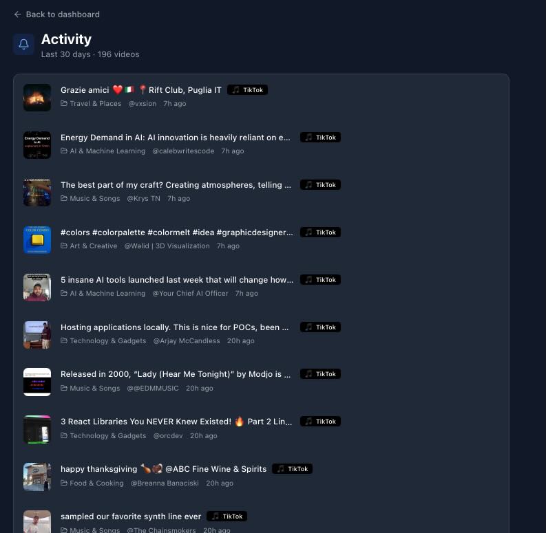 New Feature: Quiki's activity view